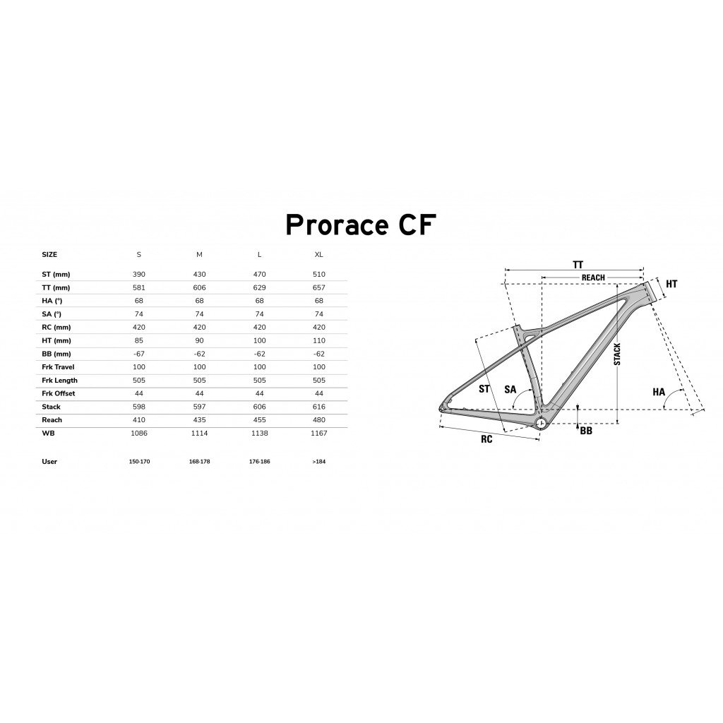 Велосипед 29" Lapierre Prorace CF 5.9 Carbon L, сірий (LPGNA470)